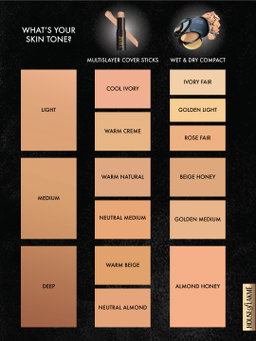 LAKME Facelift Foundation Stick With Matte Finish