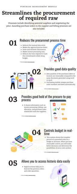 Purchase Management module for Perfex CRM 