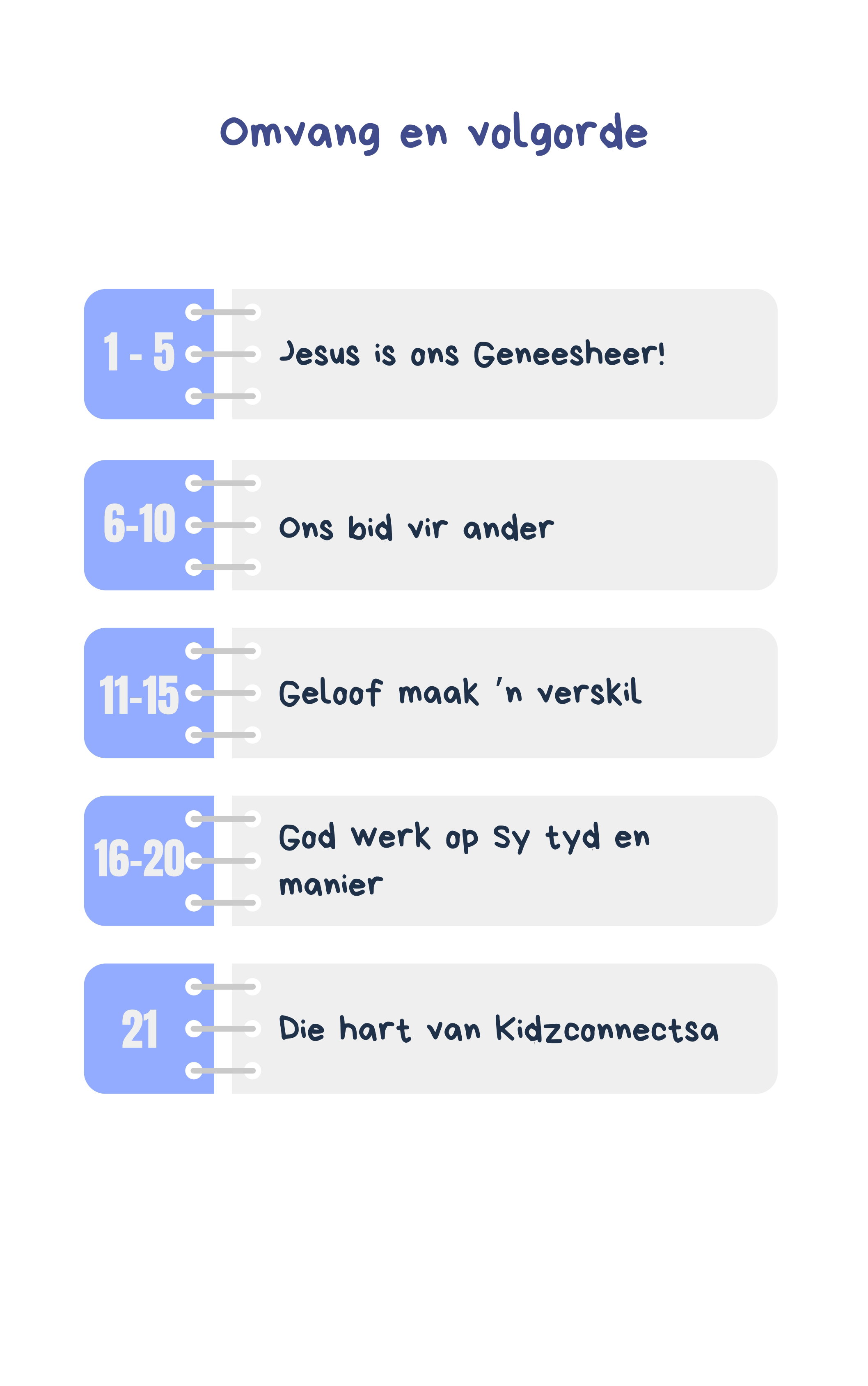 Bid met Krag – 4 weke se kinderklesse vir laerskool kinders_1
