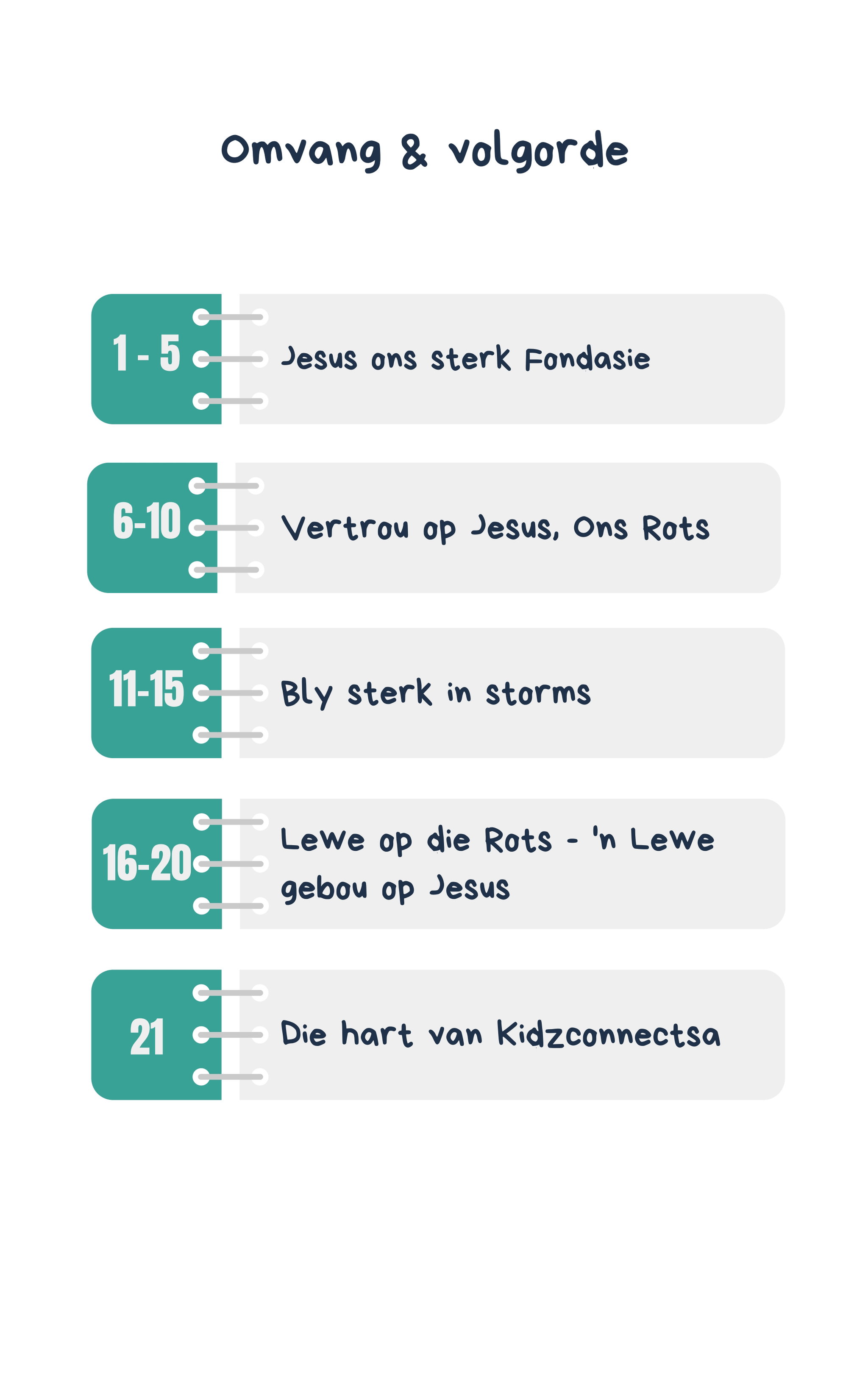Bou jou huis op die Rots – 4 weke se kinderklesse vir laerskool kinders_1