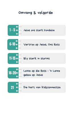 Bou jou huis op die Rots – 4 weke se kinderklesse vir laerskool kinders