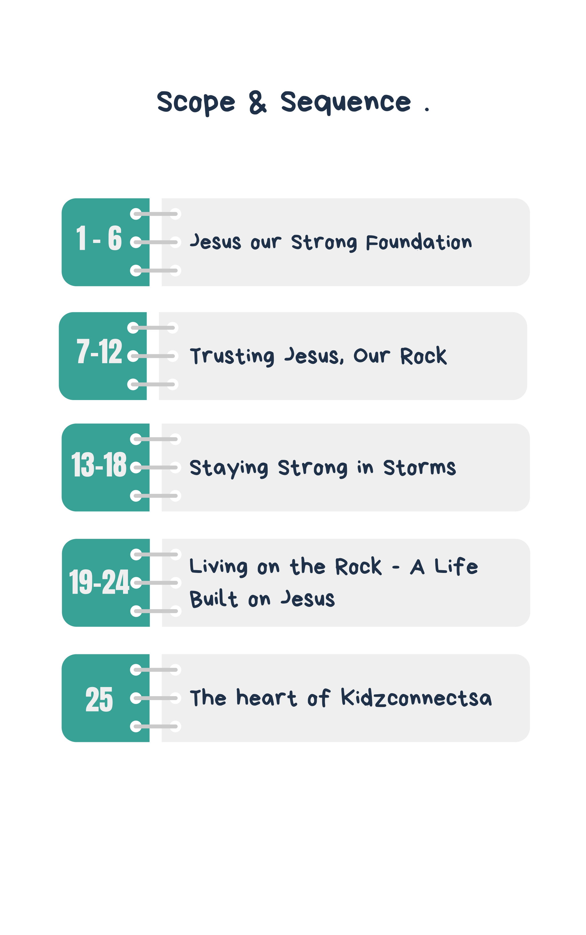 Build Your House on the Rock – 4-Week Children's Church Series_1