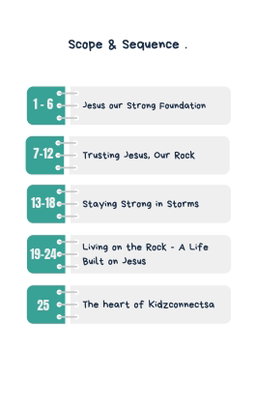 Build Your House on the Rock – 4-Week Children's Church Series