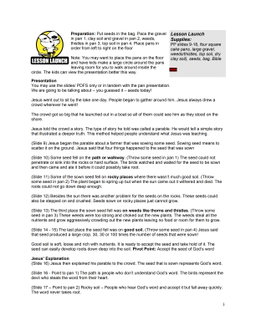 Fruit of the Spirit 1 – 5 Weeks of Primary School Lessons for Children's Church