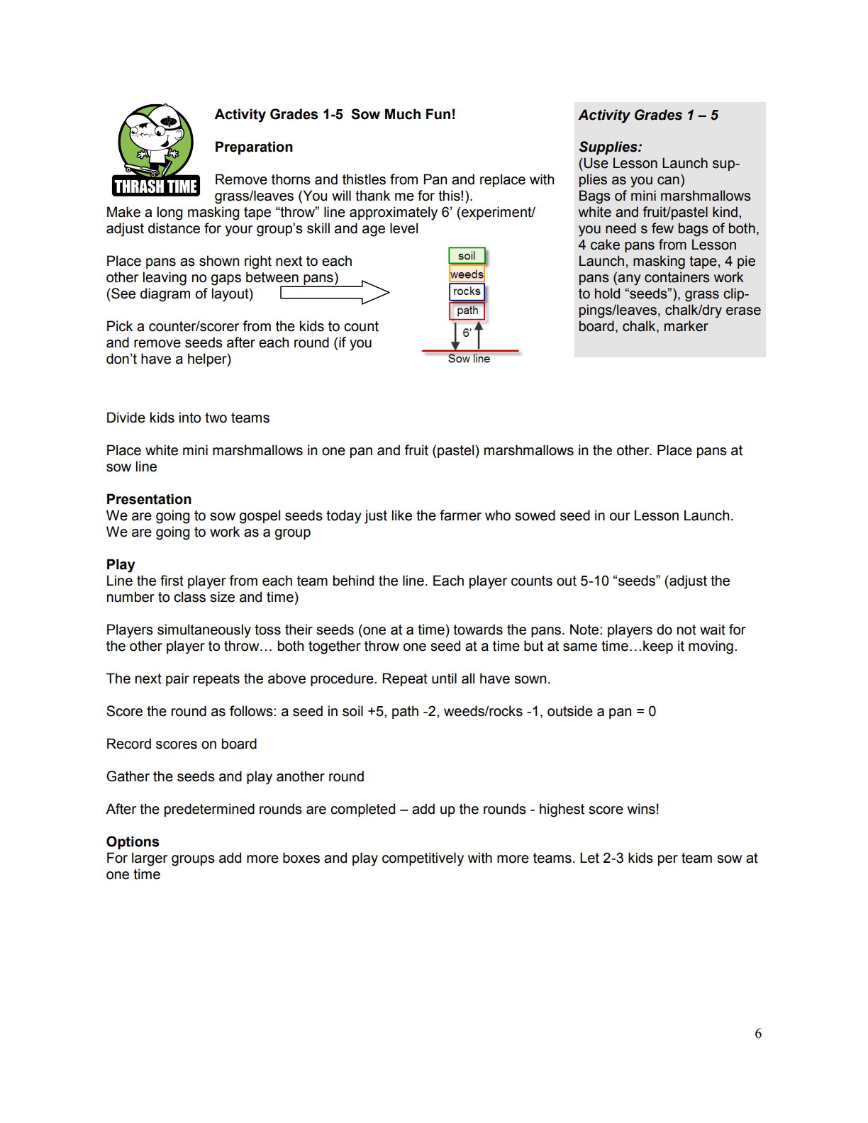 Fruit of the Spirit 1 – 5 Weeks of Primary School Lessons for Children's Church_6