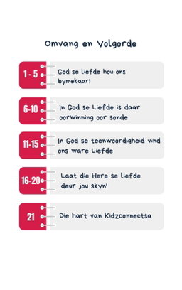 God se liefde wen – 4 weke se kinderklesse vir laerskool kinders
