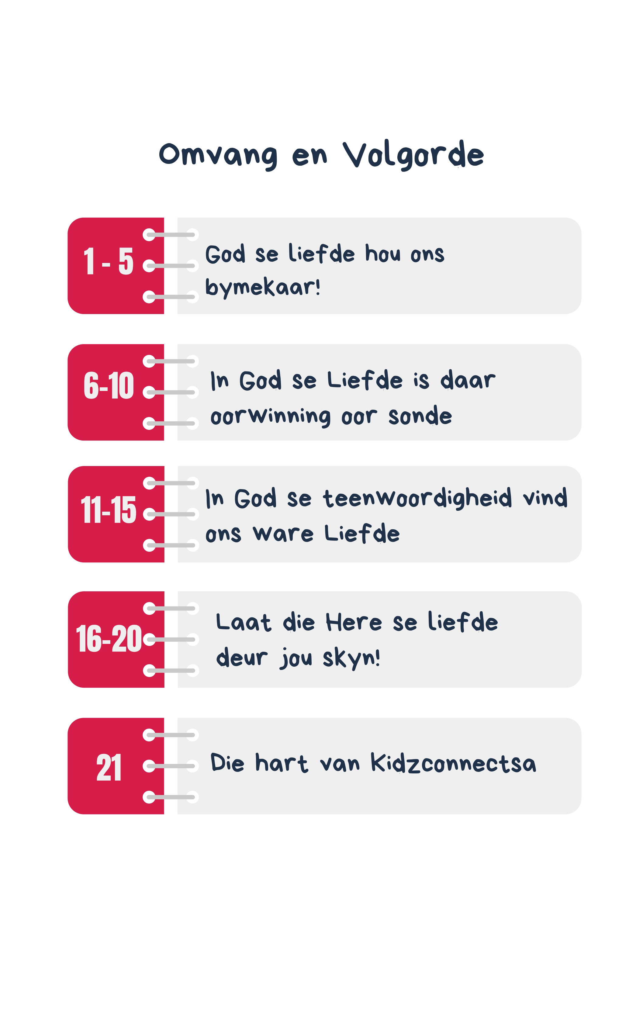 God se liefde wen – 4 weke se kinderklesse vir laerskool kinders_1