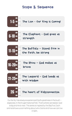 God’s Creation: The Big 5 Adventure - 5 Weeks of Primary School Lessons for Children's Church