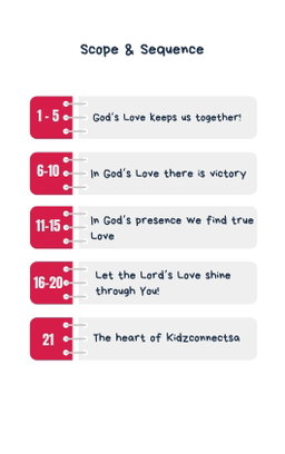 God’s Love is Victorious – 4 Weeks of Primary School Lessons for Children's Church
