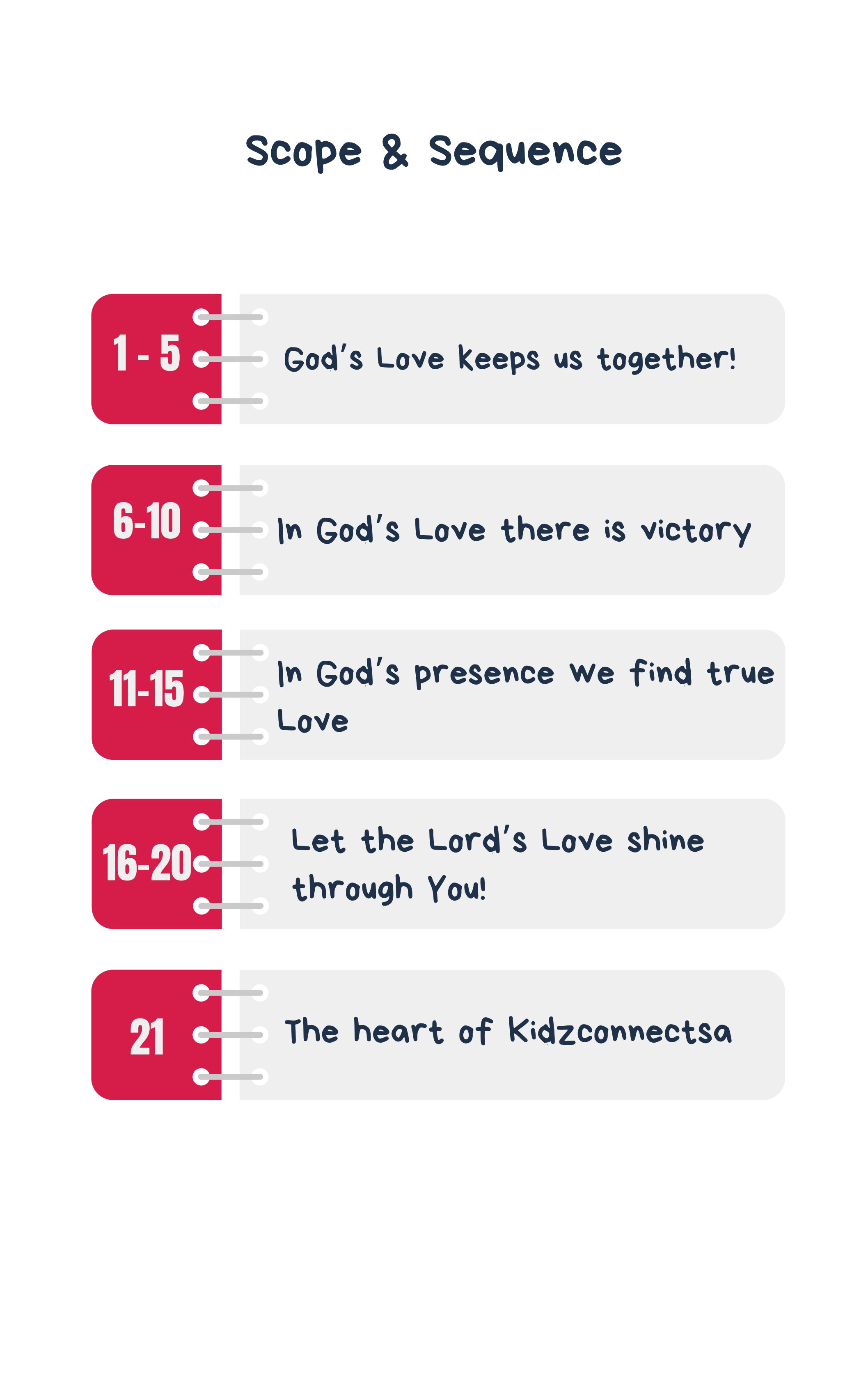 God’s Love is Victorious – 4 Weeks of Primary School Lessons for Children's Church_1