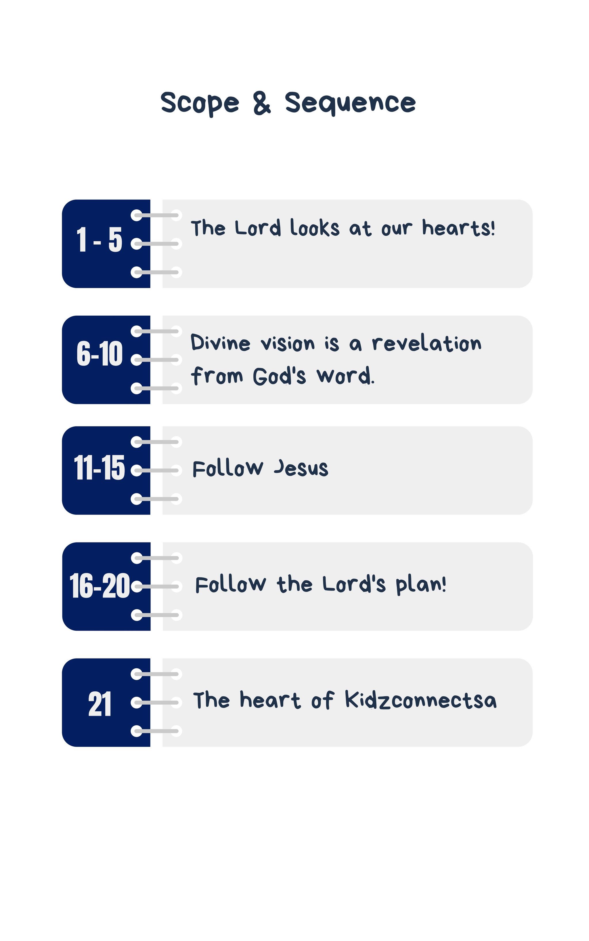 Impact and Influence – 4 Weeks of Primary School Lessons for Children's Church_1