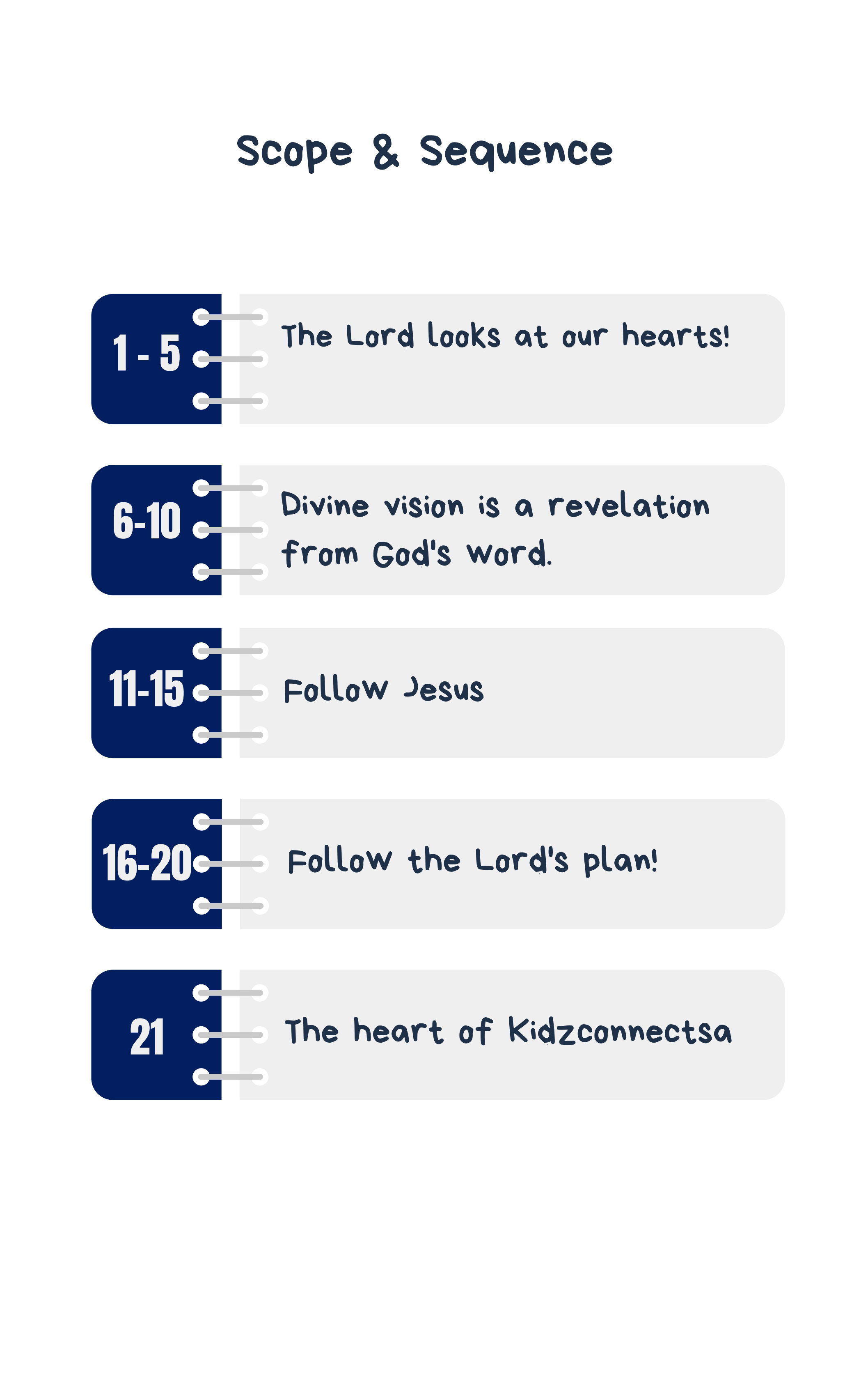 Impact and Influence – 4 Weeks of Primary School Lessons for Children's Church_1