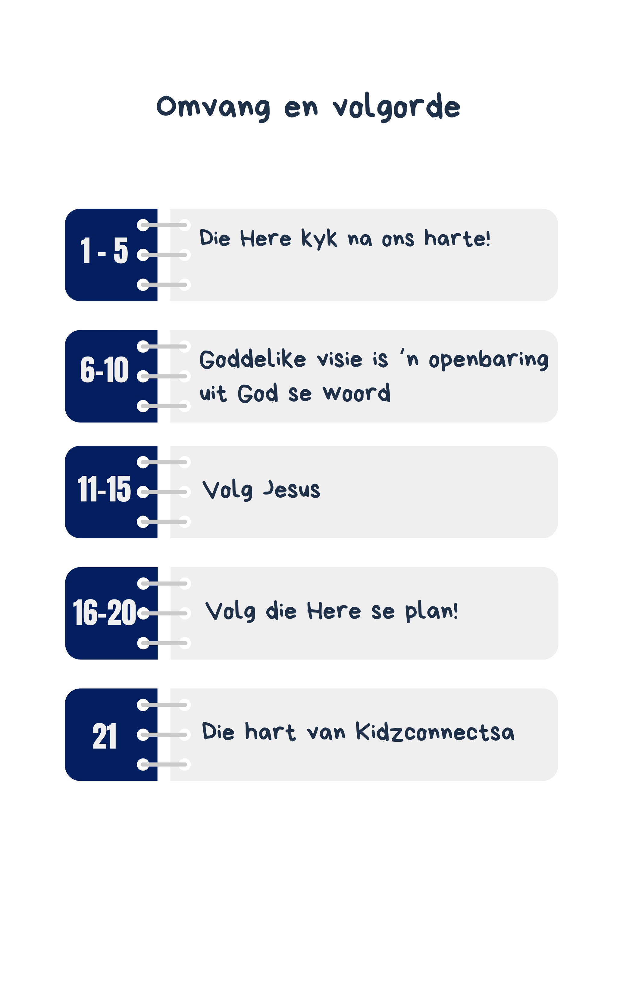Impak en Invloed – 4 weke se kinderklesse vir laerskool kinders_1