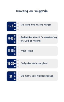 Impak en Invloed – 4 weke se kinderklesse vir laerskool kinders