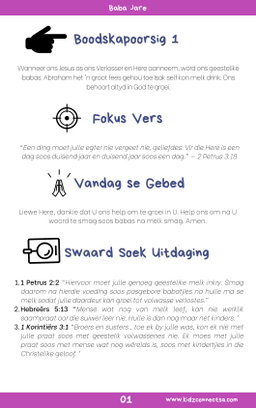 Kinders kan groei in God – 4 weke se kinderklesse vir laerskool kinders