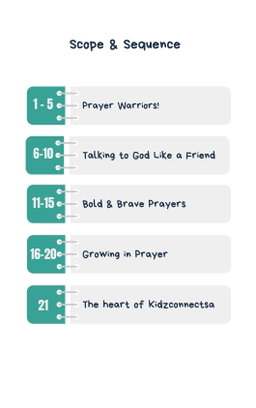 Kids who Pray – 4 Weeks of Primary School Lessons for Children's Church