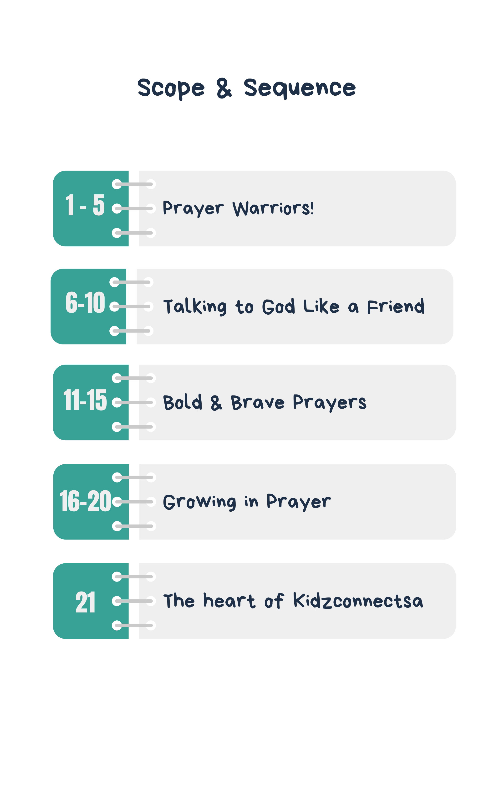 Kids who Pray – 4 Weeks of Primary School Lessons for Children's Church_1