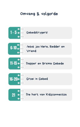 Kinders wat Bid – 4 weke se kinderkerklesse vir laerskool kinders