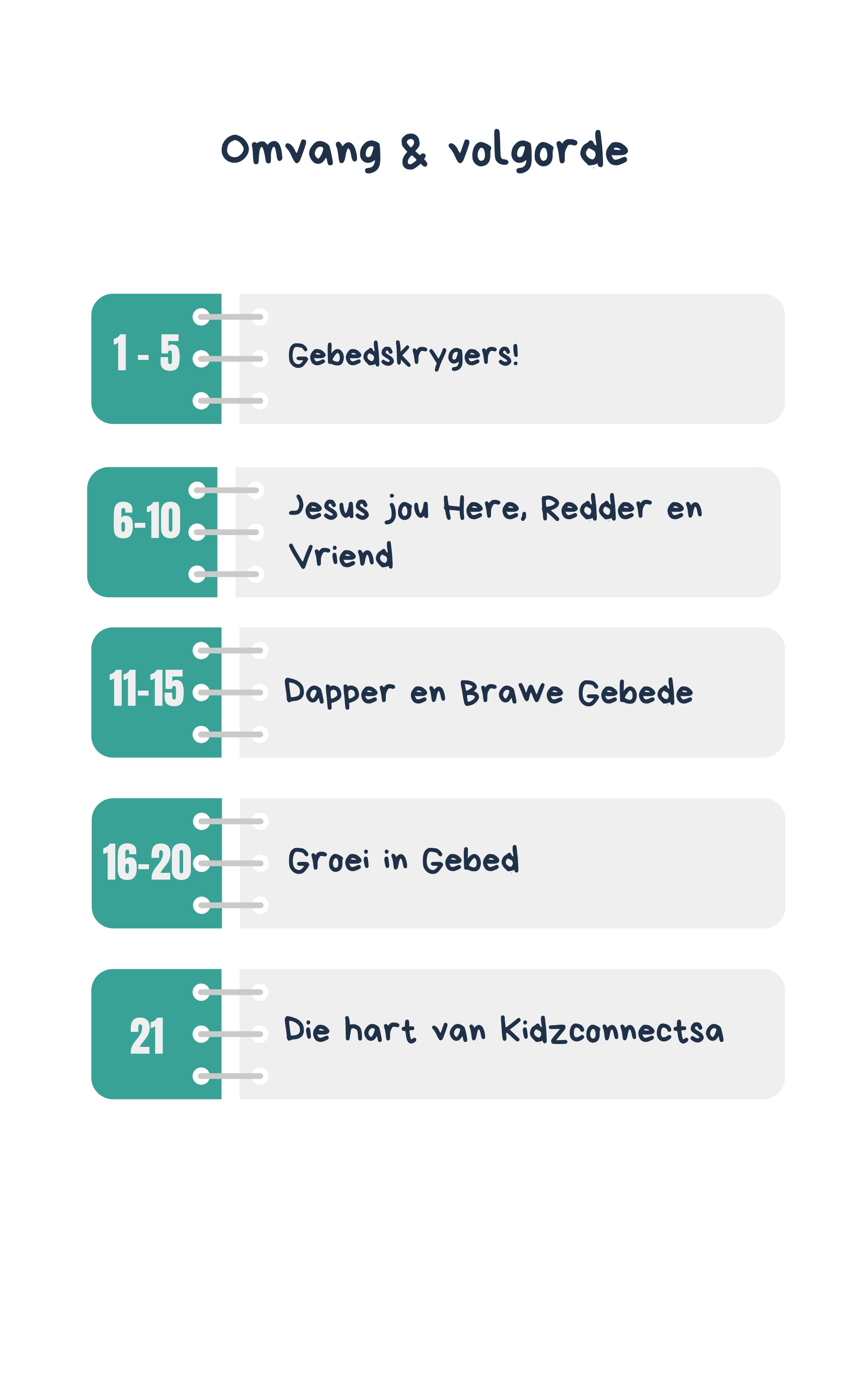 Kinders wat Bid – 4 weke se kinderkerklesse vir laerskool kinders_1