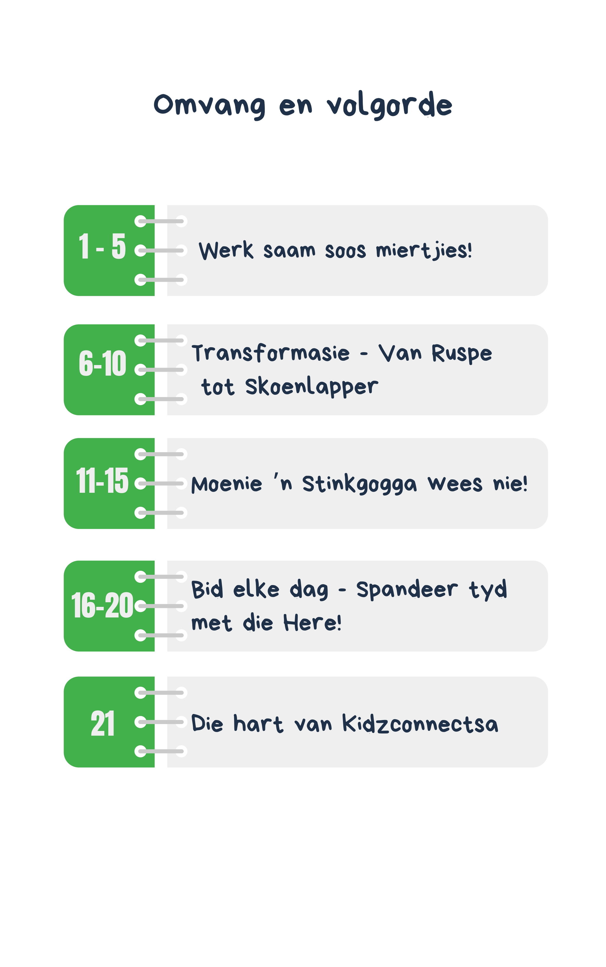 Klein Insekte, Groot Waarhede – 4 weke se kinderkerklesse vir laerskool kinders_1