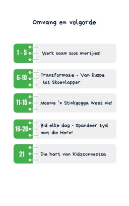 Klein Insekte, Groot Waarhede – 4 weke se kinderkerklesse vir laerskool kinders