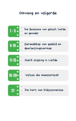 Onder Konstruksie Boustene van Geloof – 4 weke se kinderkerklesse vir laerskool kinders