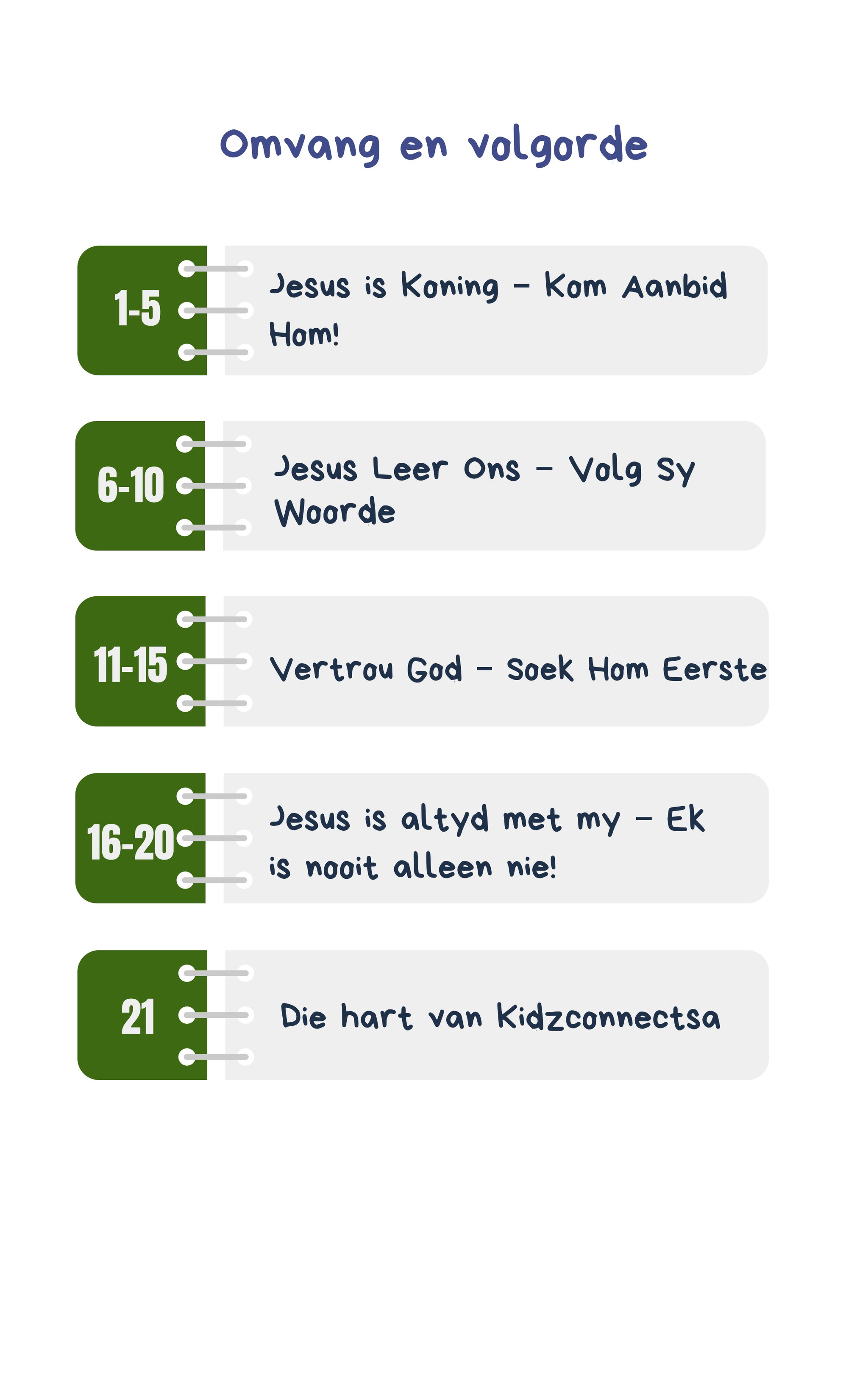Ontdek Jesus in Matteus – 4 weke se kinderkerklesse vir laerskool kinders_1