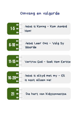 Ontdek Jesus in Matteus – 4 weke se kinderkerklesse vir laerskool kinders