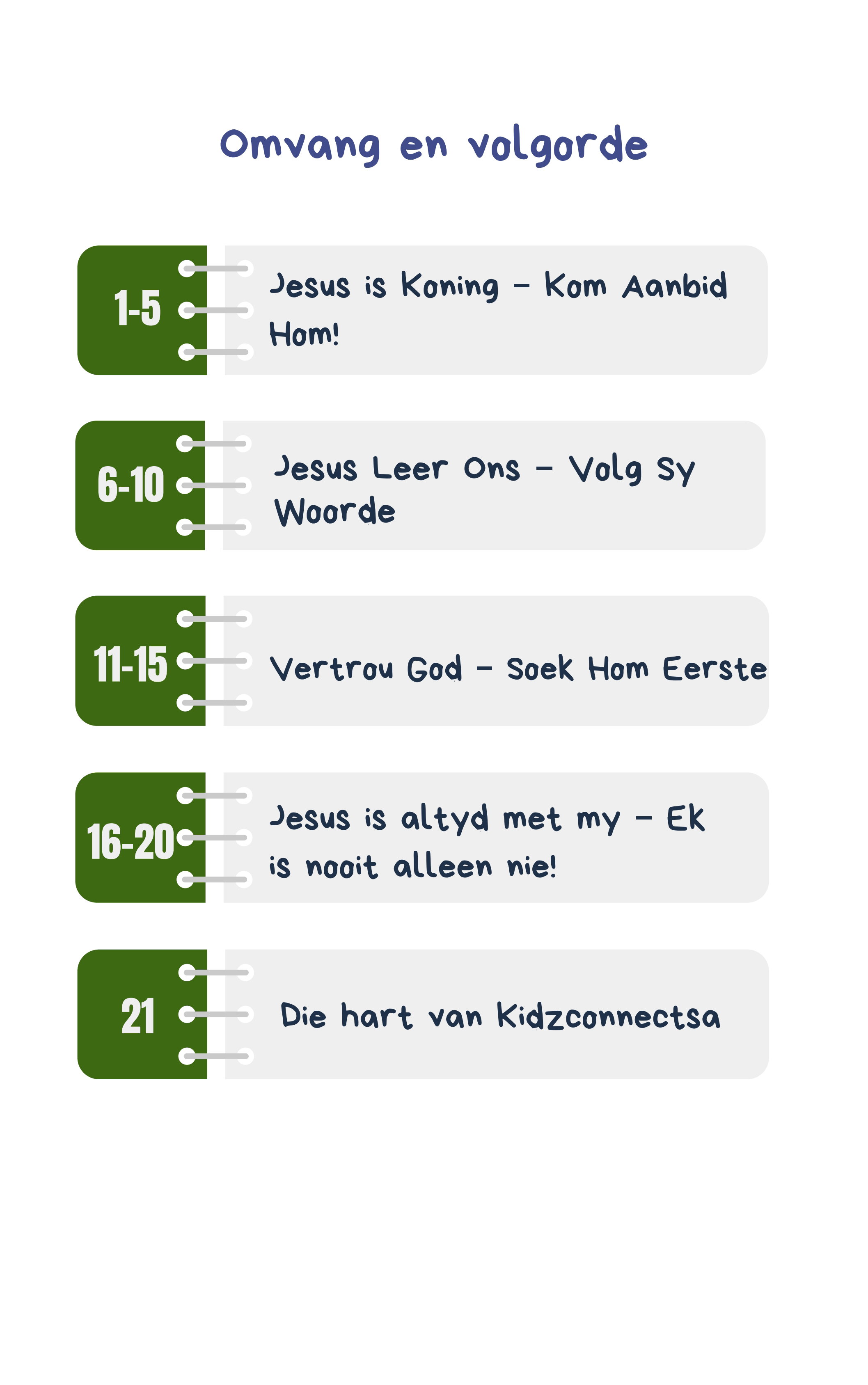 Ontdek Jesus in Matteus – 4 weke se kinderkerklesse vir laerskool kinders_1
