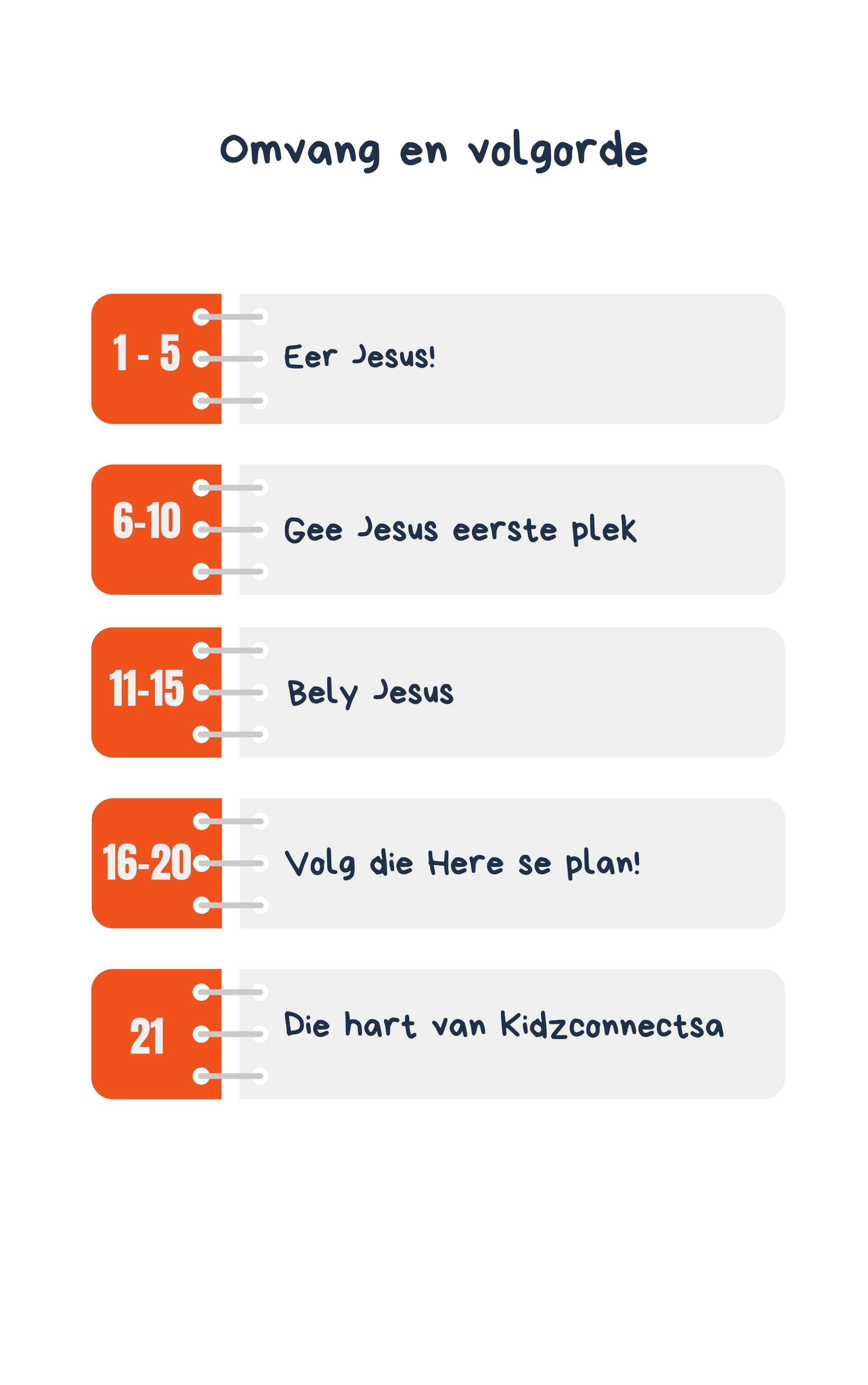 Oorwinning - 4 weke se kinderkerklesse vir laerskool kinders_1