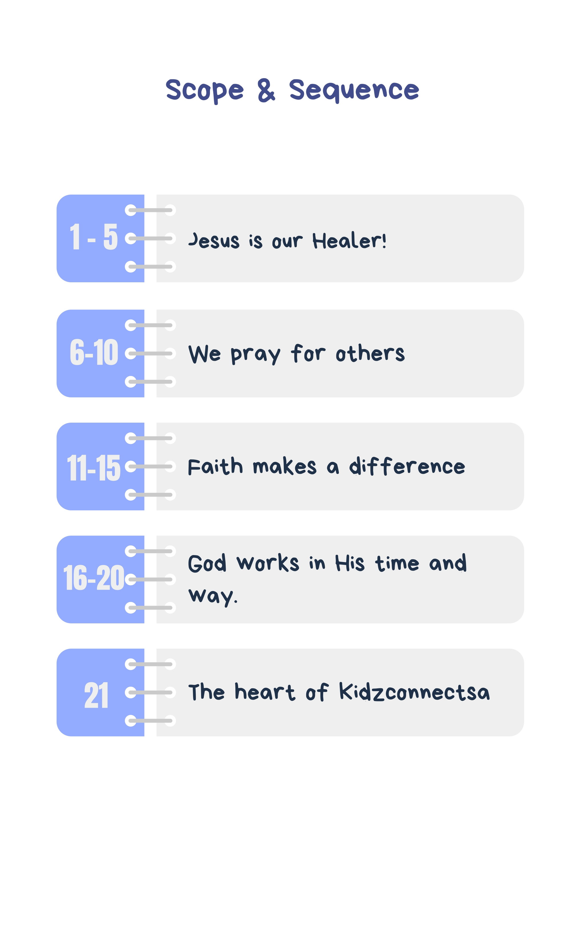 Pray with Power – 4 Weeks of Primary School Lessons for Children's Church_1