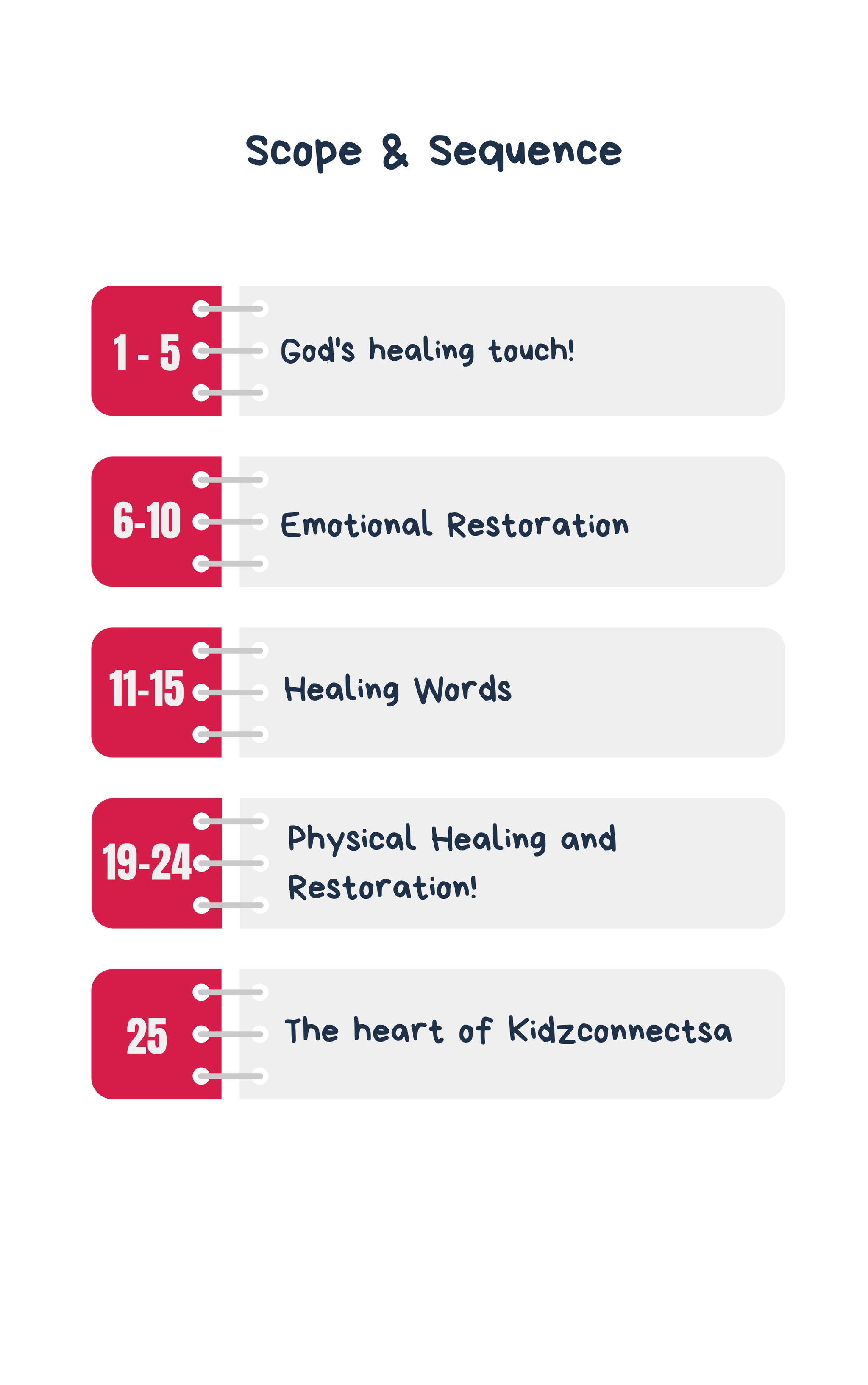 Road to Healing and Restoration – 4 weke se kinderkerklesse vir laerskool kinders_1