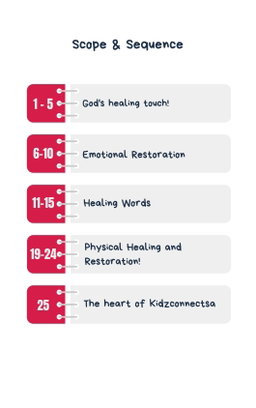 Road to Healing and Restoration – 4 weke se kinderkerklesse vir laerskool kinders