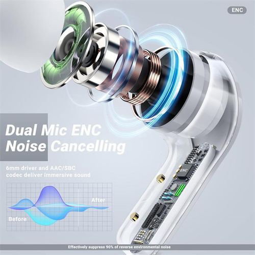 TiLECC BT30 ENC Noise Canceling Wireless Bluetooth Earbuds HiFi Stereo Headphones_2