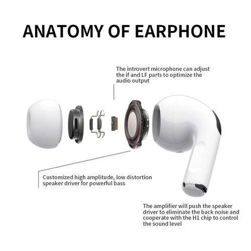 GUIXIA I13 In-ear Wireless Bluetooth Headsets Headphones_5