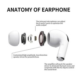 GUIXIA I13 In-ear Wireless Bluetooth Headsets Headphones