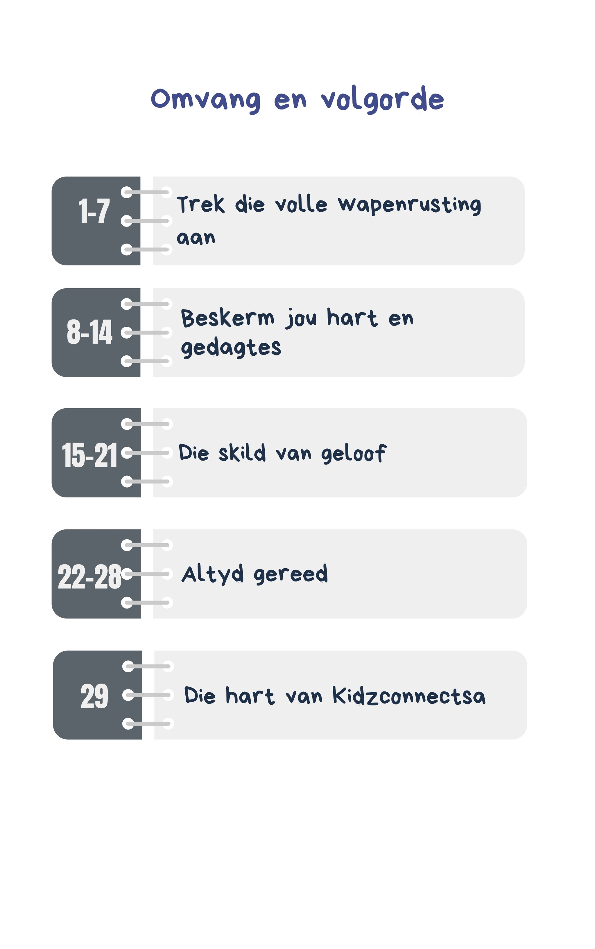 Staan Sterk! Toegerus vir Oorwinning – 4 weke se kinderkerklesse vir laerskool kinders_1