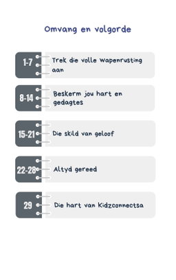 Staan Sterk! Toegerus vir Oorwinning – 4 weke se kinderkerklesse vir laerskool kinders