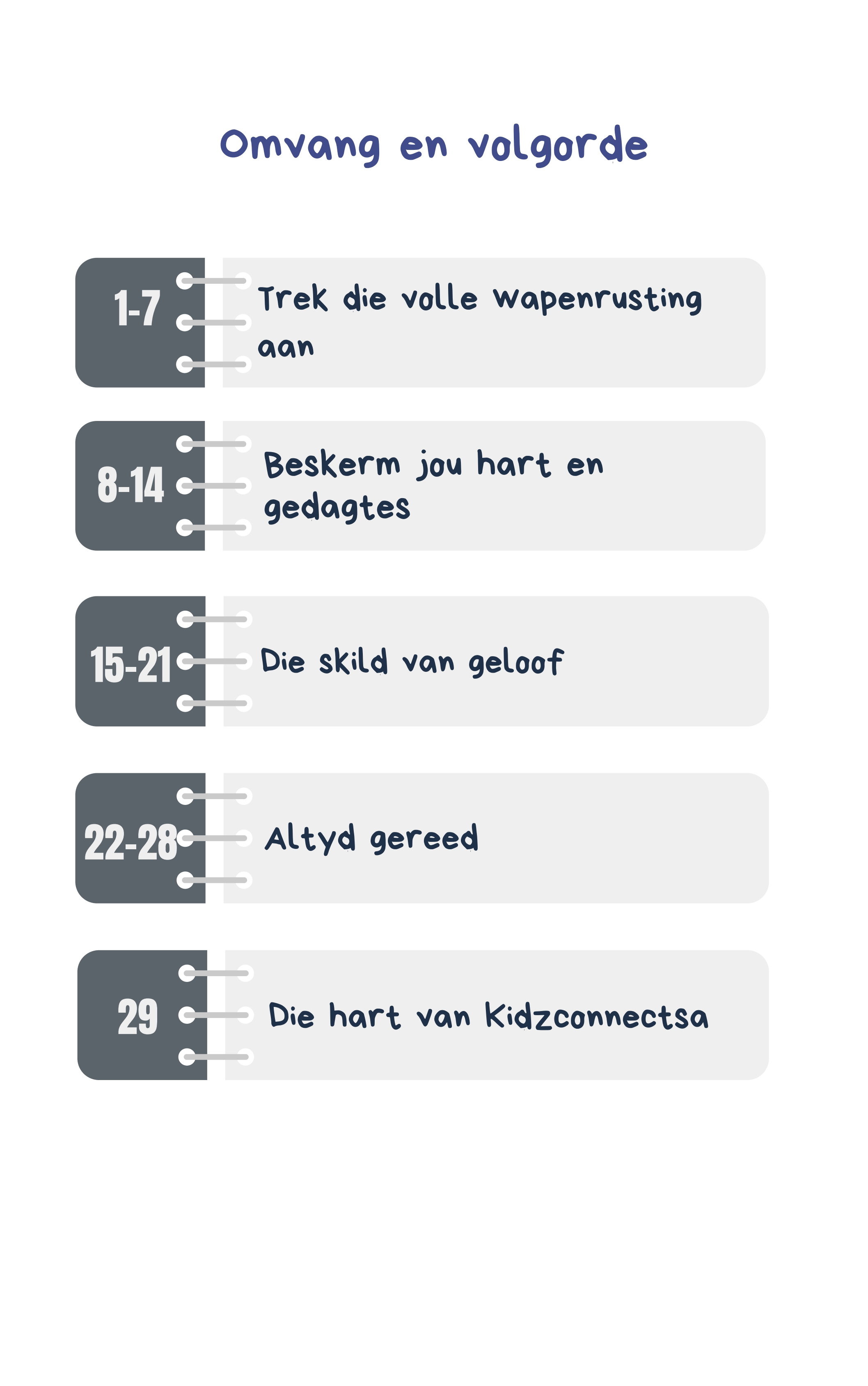 Staan Sterk! Toegerus vir Oorwinning – 4 weke se kinderkerklesse vir laerskool kinders_1