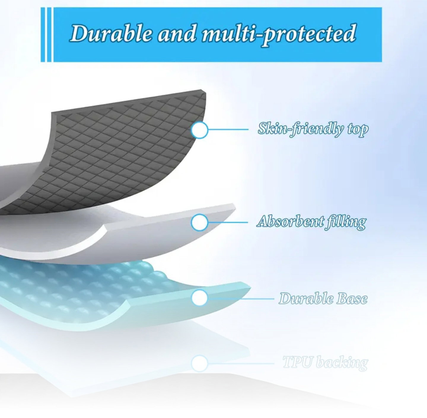 Waterproof Fitted mattress protectors/KING/QUEEN_12