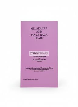 Melakarta & Janya Raga Chart
