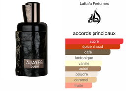 Ajayeb Dubai Lattafa Perfumes