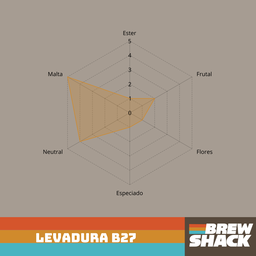 Levadura BF27