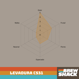 Levadura CS31