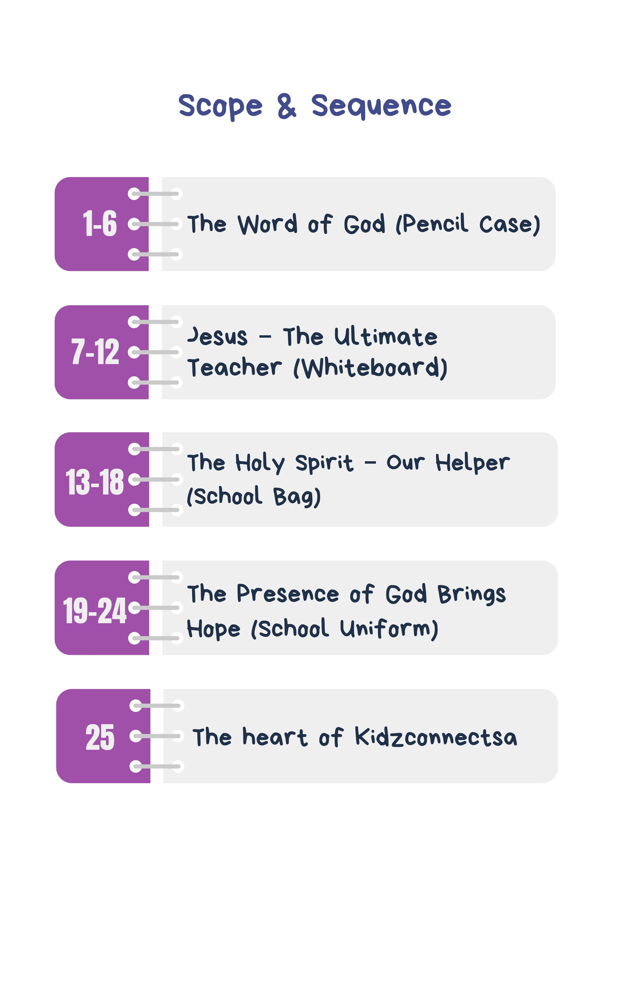 Victory in the School of Life – 4 Weeks of Primary School Lessons for Children's Church_1