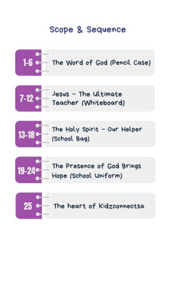 Victory in the School of Life – 4 Weeks of Primary School Lessons for Children's Church