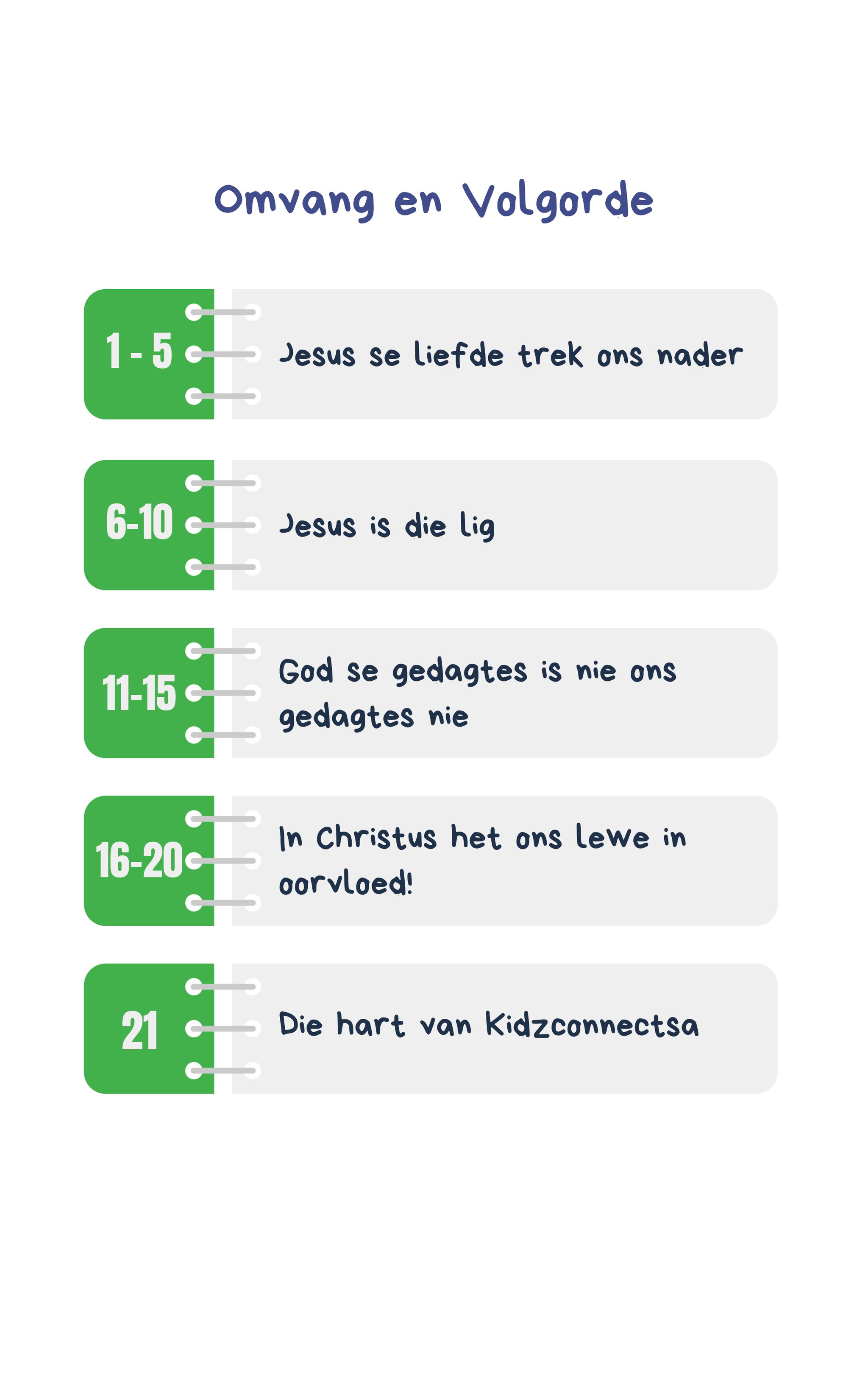 Vrymakende Waarhede 1 - 4 weke se kinderkerklesse vir laerskool kinders_1