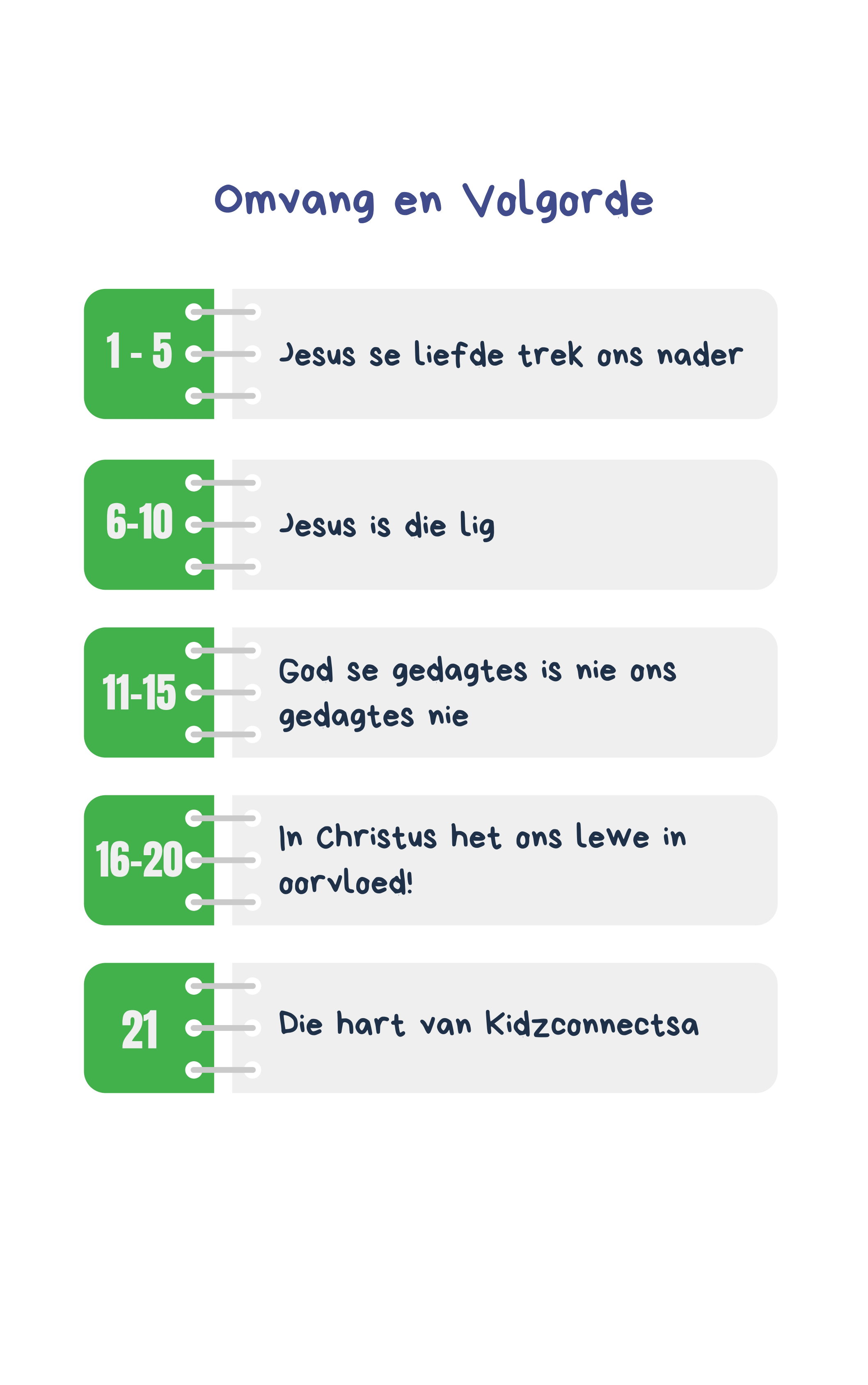 Vrymakende Waarhede 1 - 4 weke se kinderkerklesse vir laerskool kinders_1
