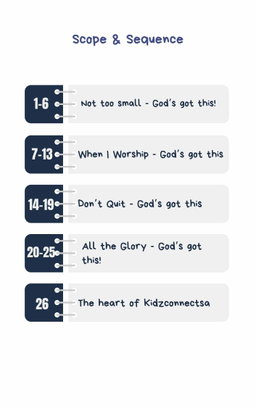 God’s Got This – 4 Weeks of Primary School Lessons for Children's Church