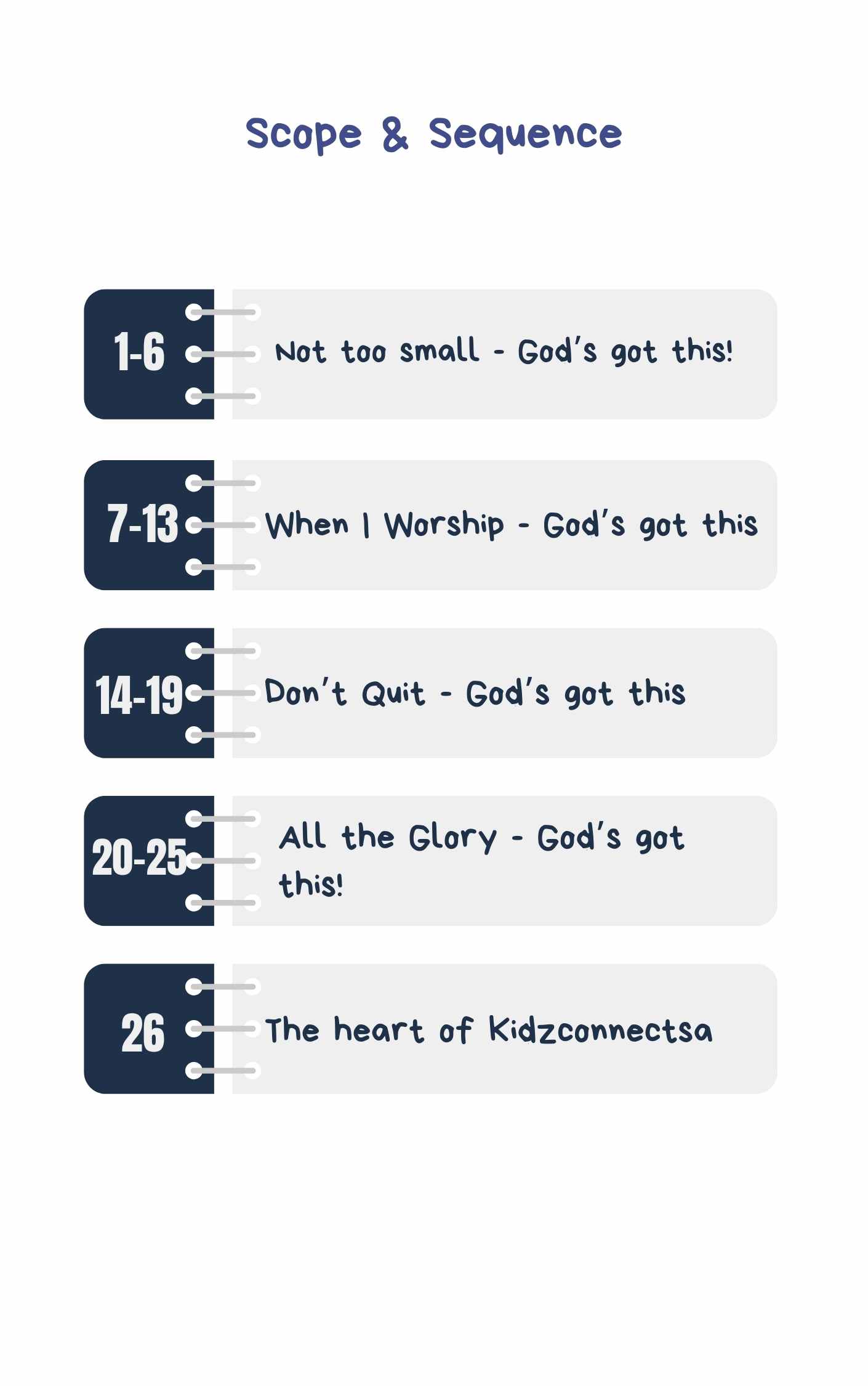 God’s Got This – 4 Weeks of Primary School Lessons for Children's Church_1